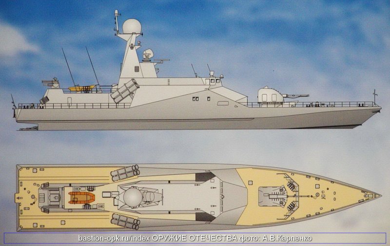 Патрульные корабли проекта 22160 типа «Василий Быков»