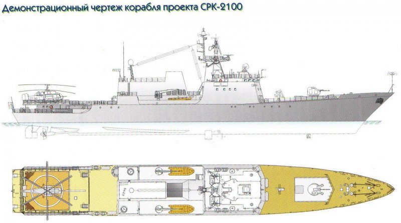 Корабли вошедшие в состав ВМФ В 2019