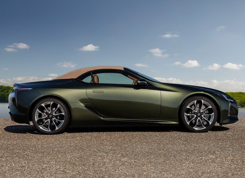 Lexus LC 2021
