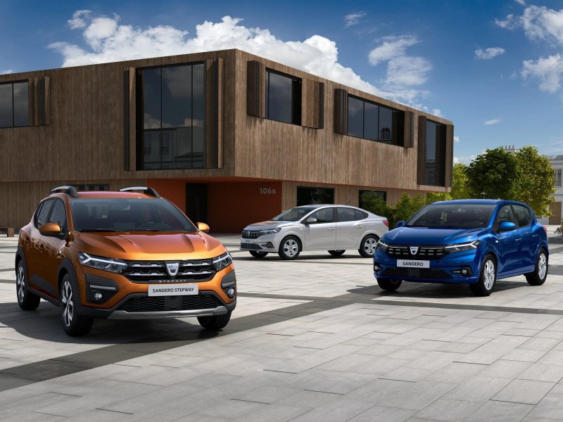 Renault Sandero 2021