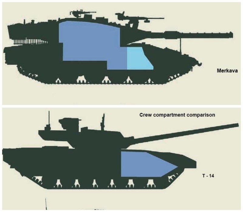 Т 14 чертеж