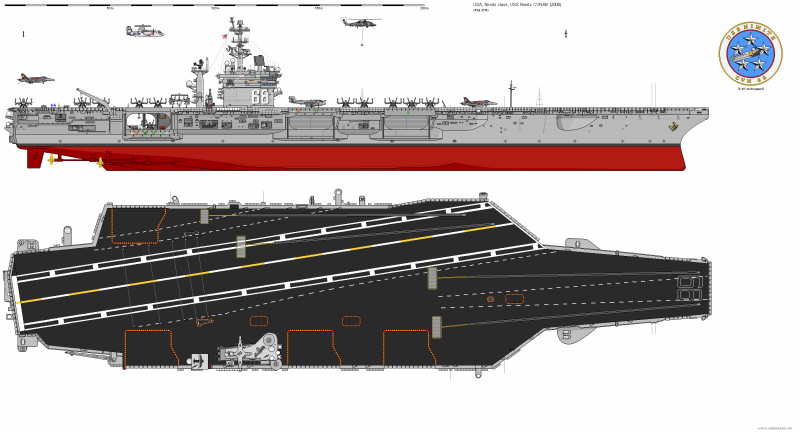 USS Enterprise CVN-65