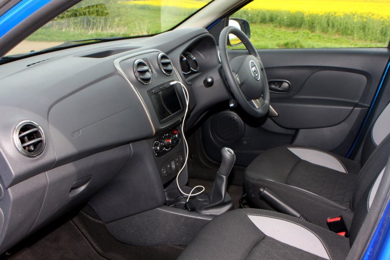 Renault Sandero автомат
