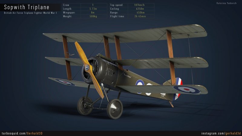 Британский истребитель-триплан Sopwith Triplane (1:32)