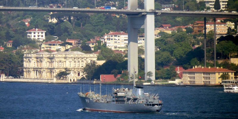 Блокировка Босфора