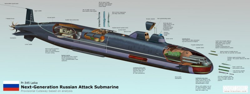 Подводной лодке пятого поколения проекта 545