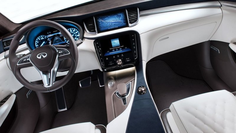 Infiniti qx50 2020 салон