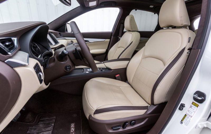 Infiniti qx55 2022