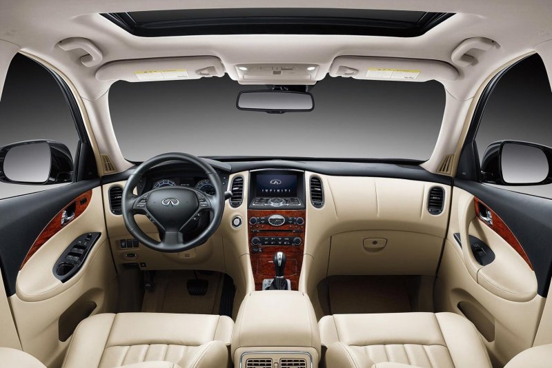 Infiniti qx50 комплектации