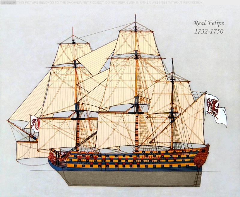 HMS Prince 1670