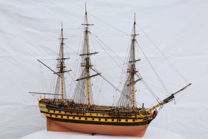 HMS Vanguard 1787