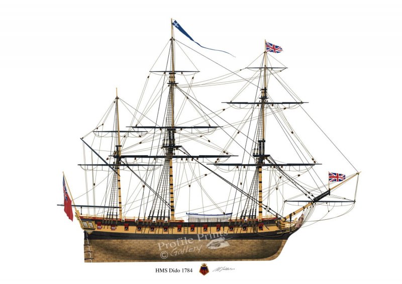 HMS Goliath 1781