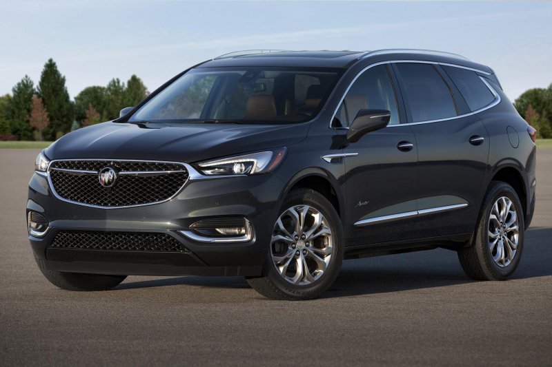 Buick Enclave 2020