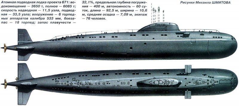 Гибель к-8, АПЛ проекта «627а».