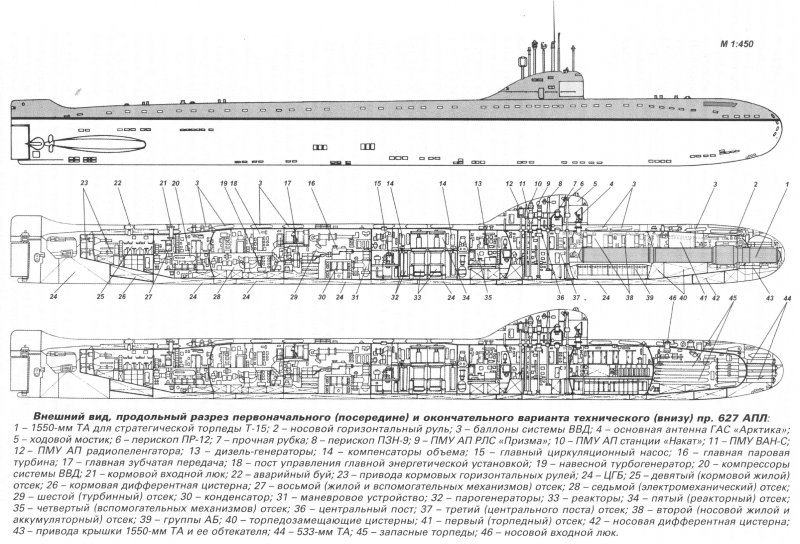 Чертеж АПЛ к19