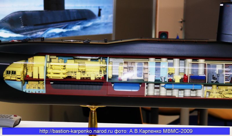 Амур 950 подводная лодка