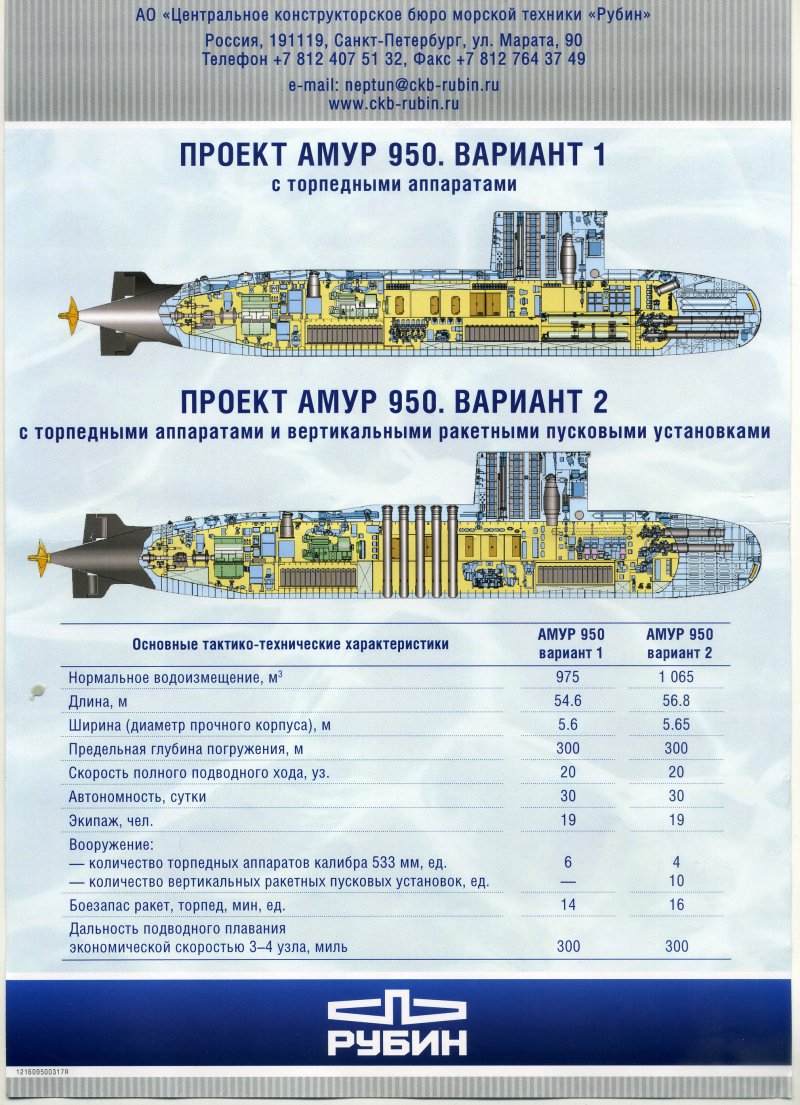 Подводная лодка Комсомольск на Амуре