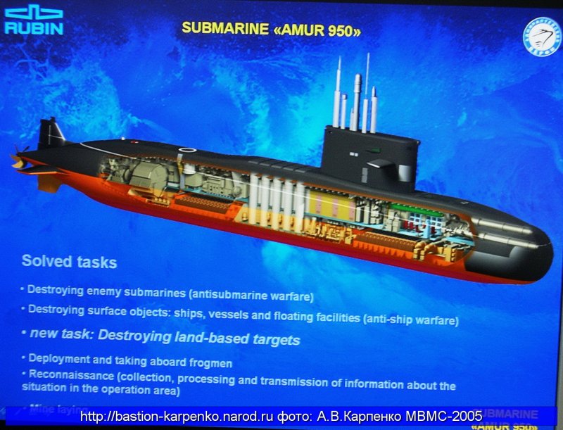 Амур 950 подводная лодка
