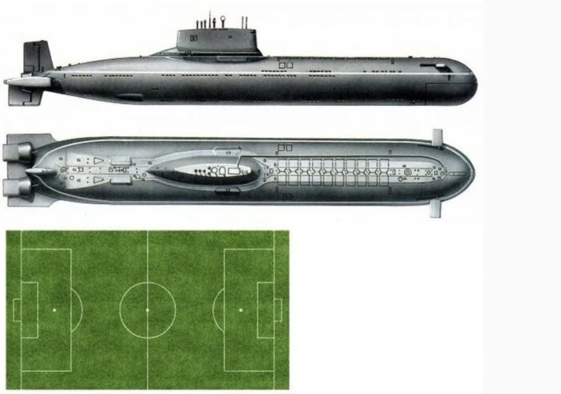Подводные лодки проекта 941 «акула»