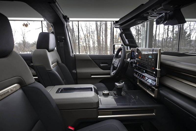 Hummer 2020
