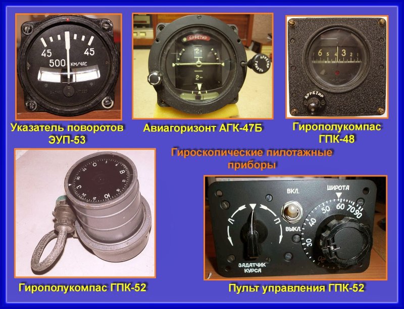 Авиагоризонт ил 86