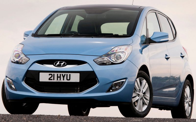 Hyundai ix20