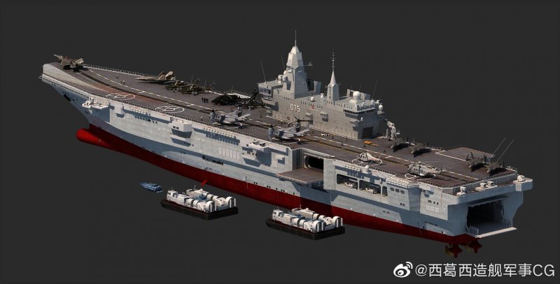 Type-075 LHD