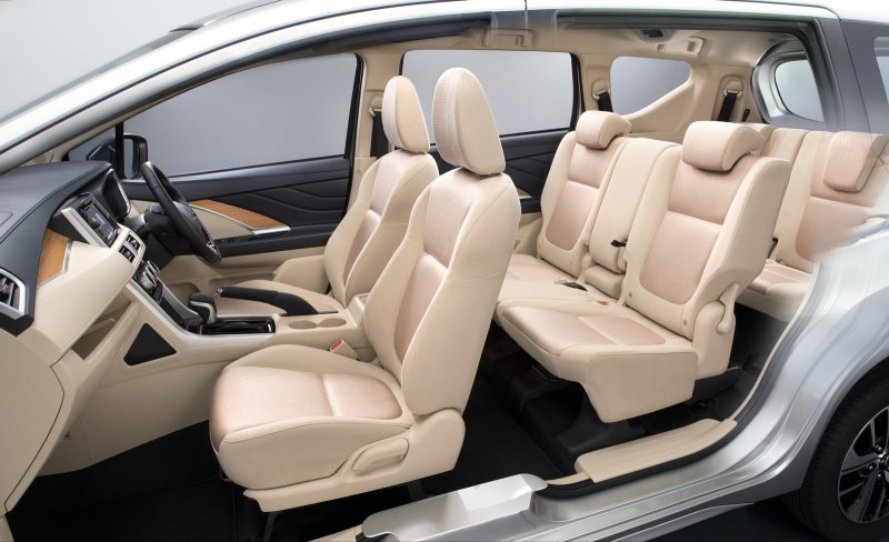 Mitsubishi Xpander Cross