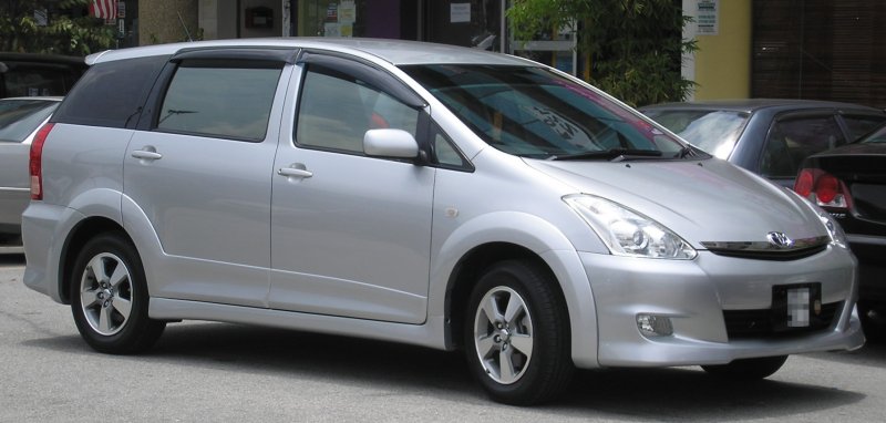 Toyota Wish 2003-2005