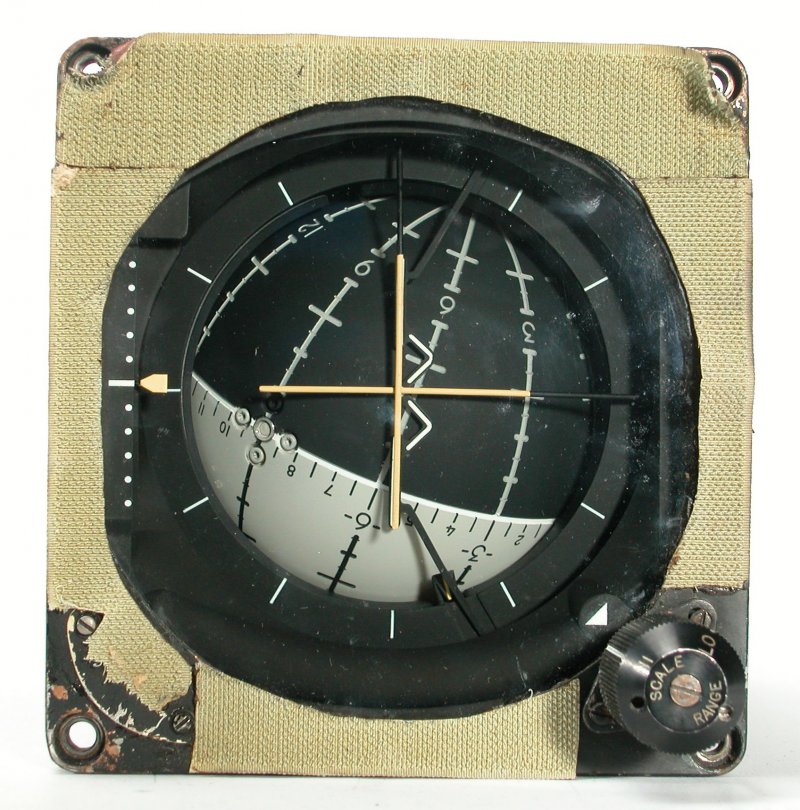 C-501 индикатор