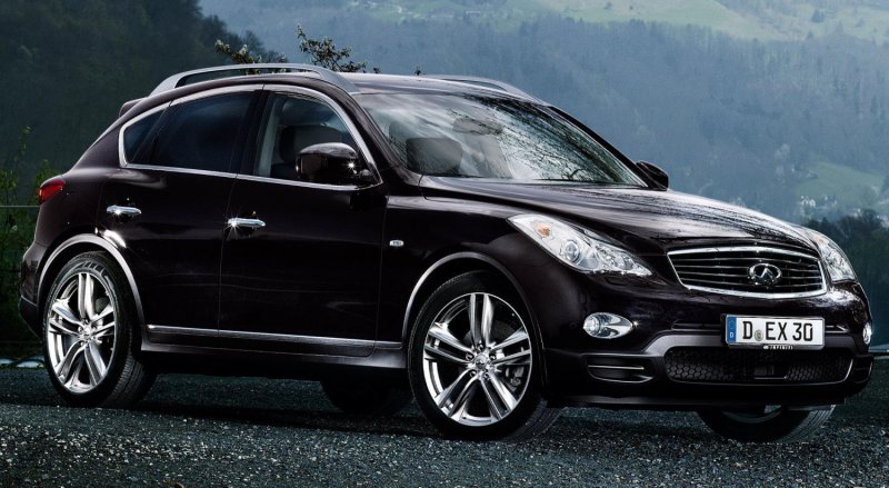 Инфинити qx50 2017