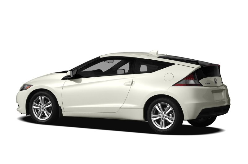 Honda CR-Z 2021