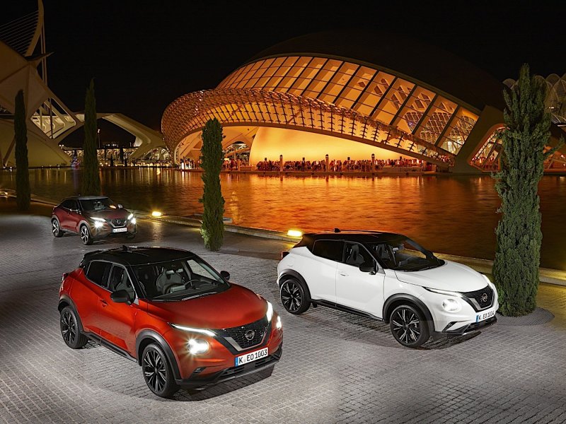 Nissan Juke 2020