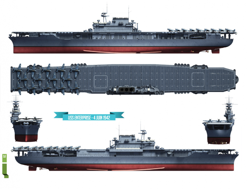 Модель корабля USS Yorktown CV-5
