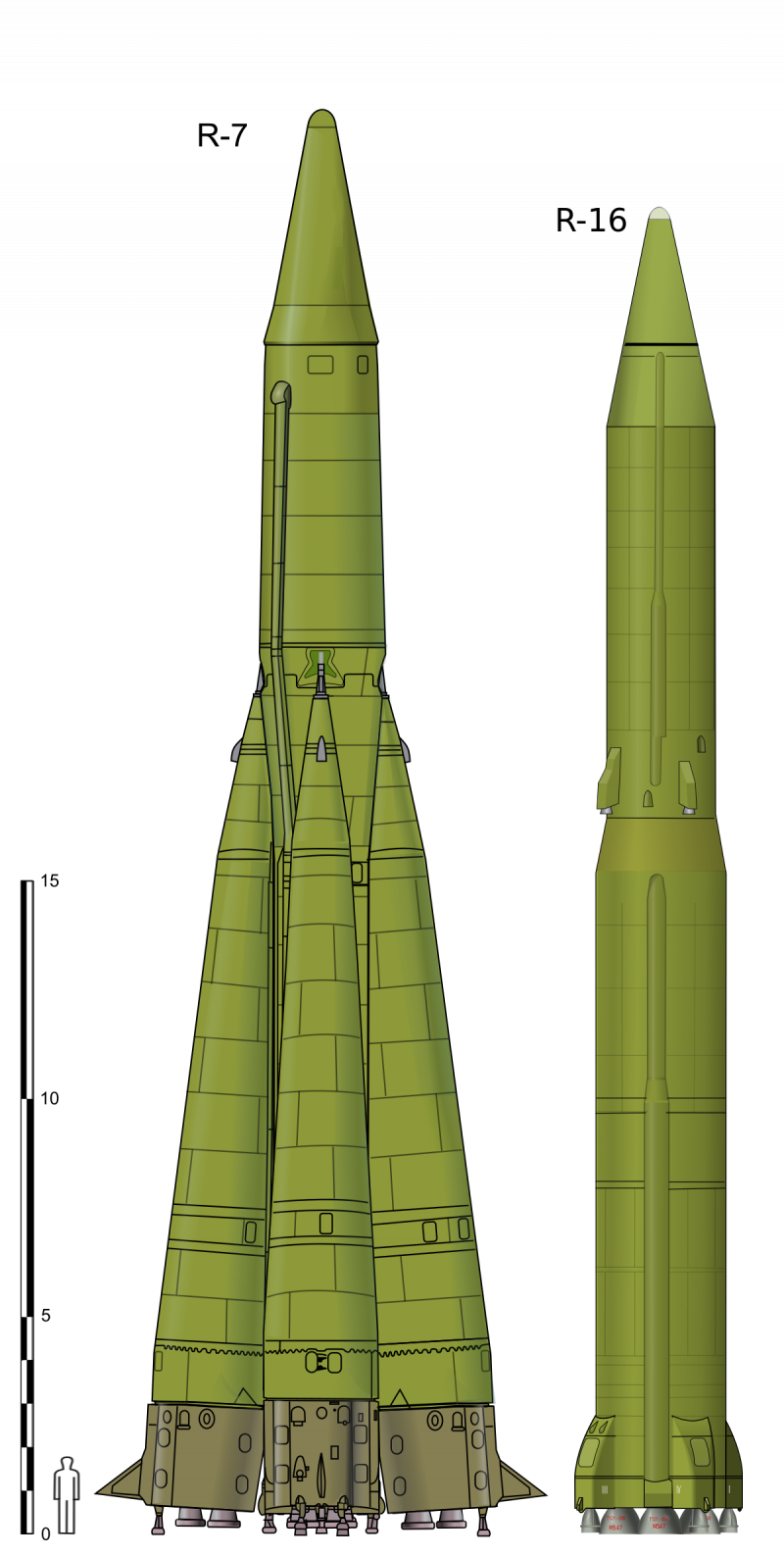 Советские межконтинентальные баллистические ракеты. Ракета р-7 Королева. Межконтинентальная баллистическая ракета р-7. Баллистическая ракета (МБР) Р-7. Баллистическая ракета р-7 СССР.