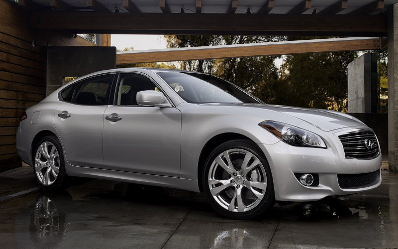 Infiniti m37 2015