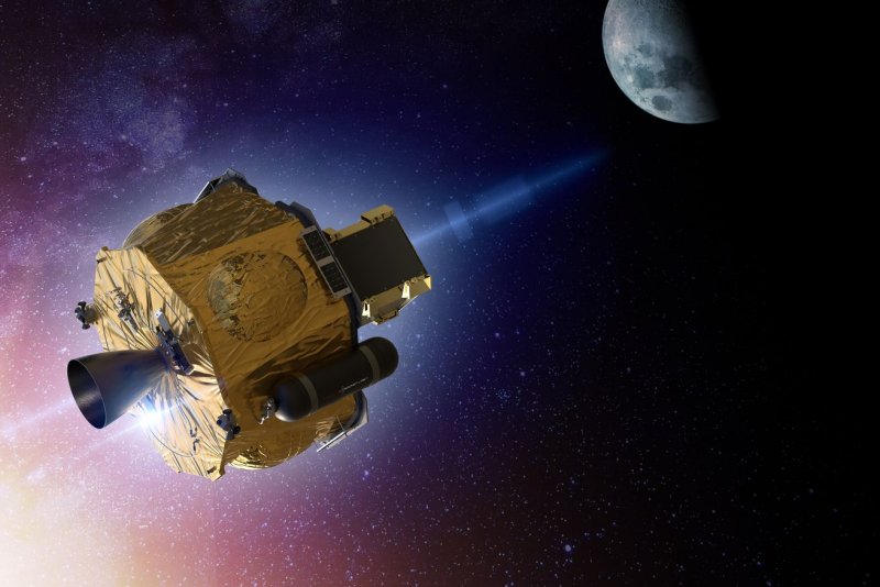 Goce Satellite