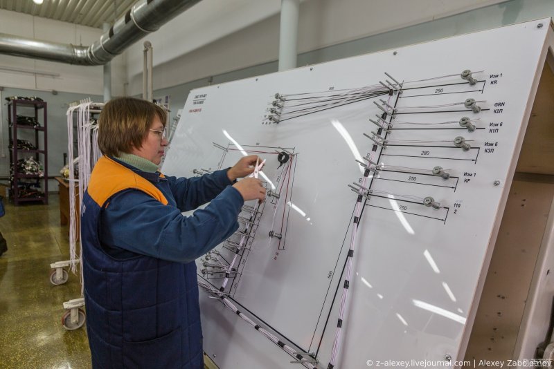 Сборочные столы для производства жгутов