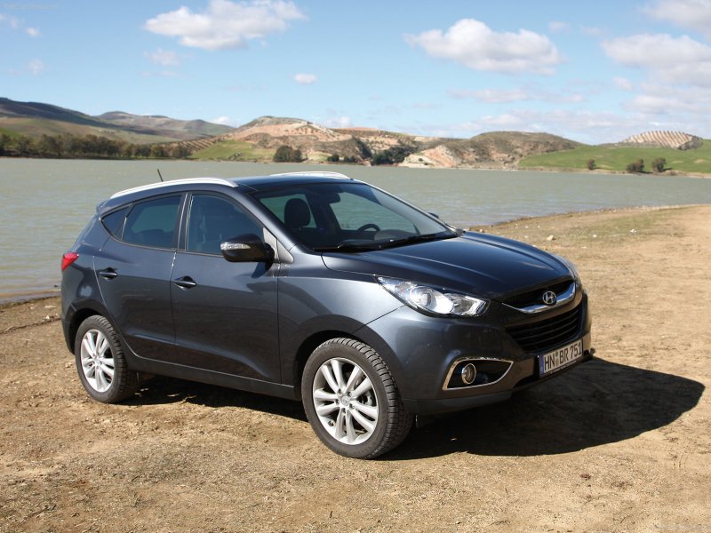 Hyundai ix35 2021