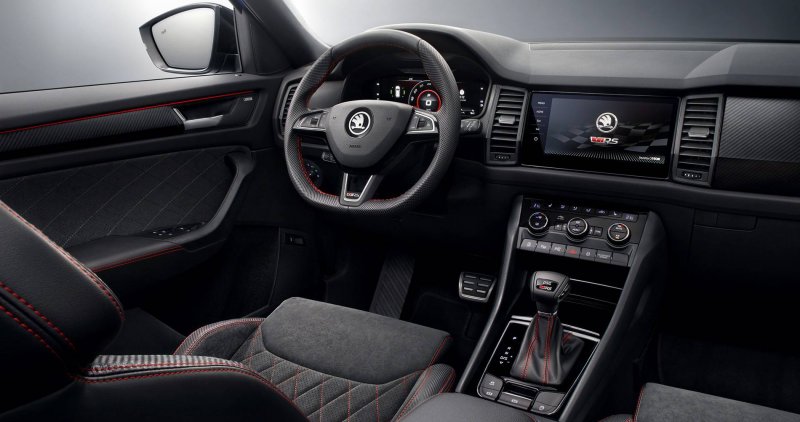 Skoda Kodiak 2021