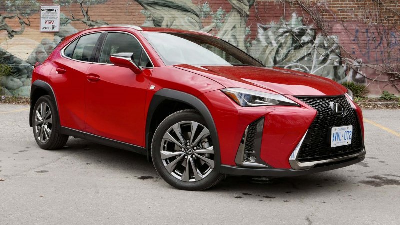 Lexus UX 250h