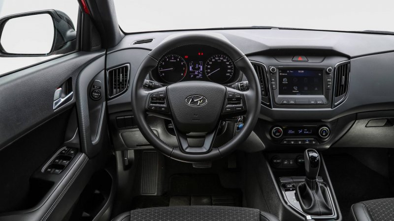 Hyundai Creta 2020 комплектация Актив