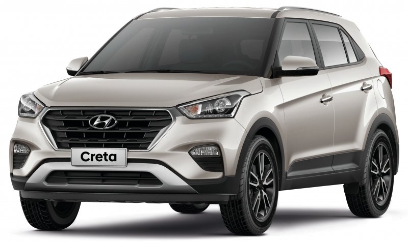 Hyundai Creta Comfort 1.6 черная