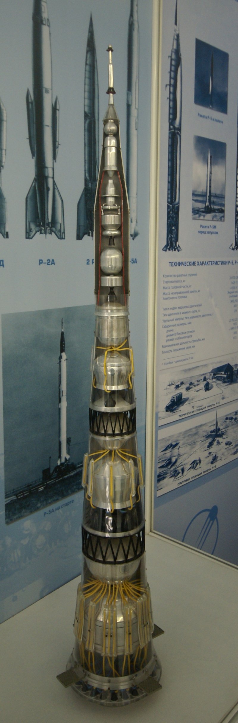 N-1 Soviet Moon Rocket