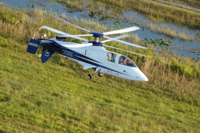 Сикорский x2 (Sikorsky