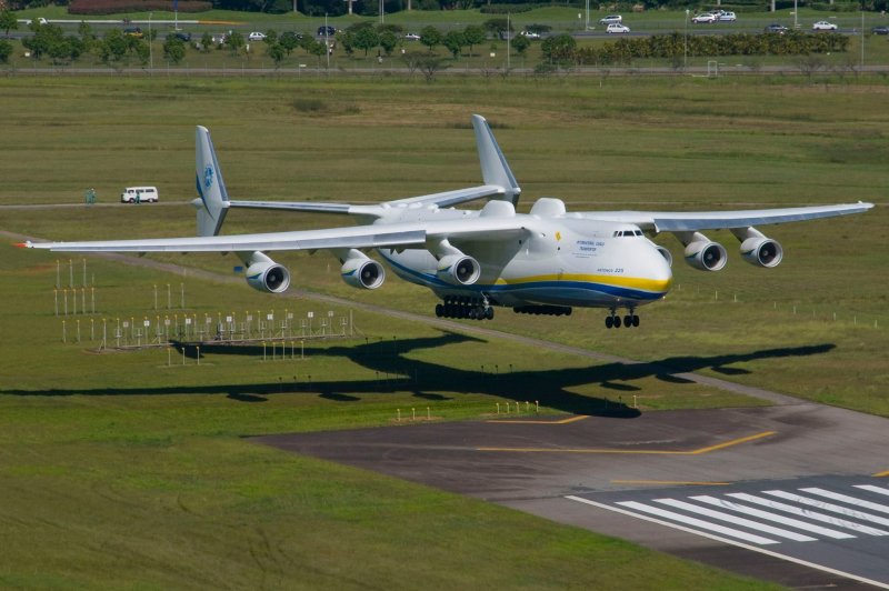 Антонов Мрия АН-225