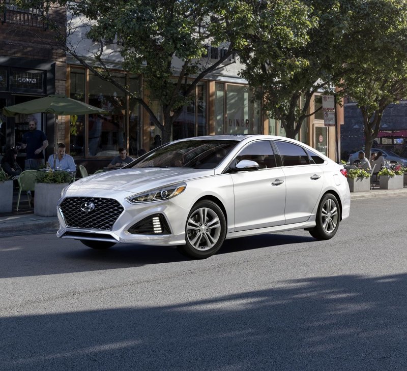 Hyundai Sonata 2019