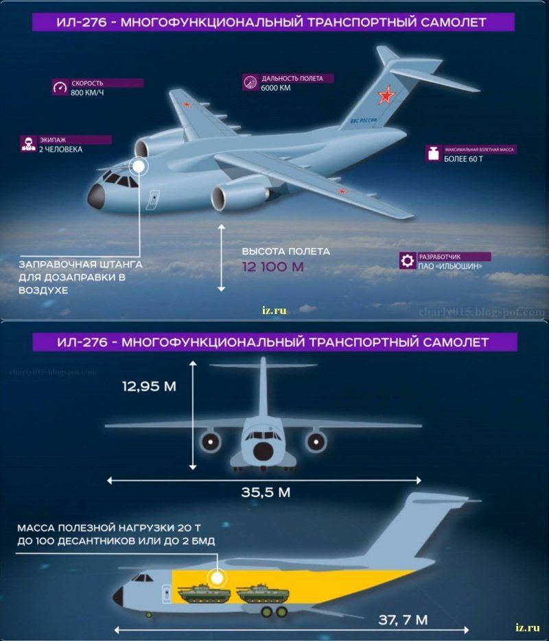 Ил 78 МД 90а ВКС РФ
