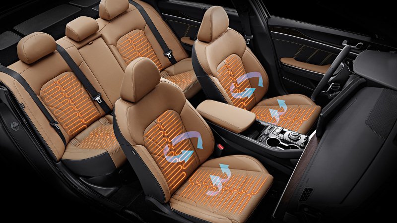 Kia Optima 2020 салон