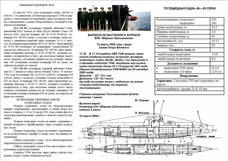 Дизель-электрическая подводная лодка проекта 636.3 «Волхов»